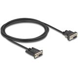 2.00m Delock Seriell Kabel RS-232 D-Sub9 Bu zu D-Sub9 Bu Pin 9 2.00m Delock Seriell Kabel RS-232 D-Sub9 Bu zu D-Sub9 Bu Pin 9