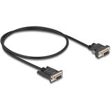 0.50m Delock Seriell Kabel RS-232 D-Sub9 Bu zu D-Sub9 Bu Pin9 0.50m Delock Seriell Kabel RS-232 D-Sub9 Bu zu D-Sub9 Bu Pin9