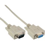 (€2,45*/1m) 2.00m InLine Seriell Verlängerungskabel (€2,45*/1m) 2.00m InLine Seriell Verlängerungskabel