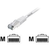 3.00m Equip Cat. 6 Patchkabel S/FTP PiMF RJ45 Stecker auf RJ45