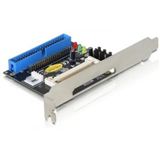 Delock CF Card Reader 91624 Slotkarte Single Slot Kartenleser Delock CF Card Reader 91624 Slotkarte Single Slot Kartenleser