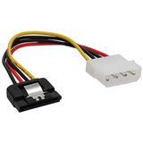 InLine SATA Stromadapterkabel 1x 5,25" Bu an 15pin SATA St 15cm InLine SATA Stromadapterkabel 1x 5,25" Bu an 15pin SATA St 15cm