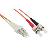 (€4,45*/1m) 2.00m InLine LWL Duplex Patchkabel 50/125 µm (€4,45*/1m) 2.00m InLine LWL Duplex Patchkabel 50/125 µm