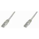 Digitus Patch Cable, UTP, CAT6, 7m Grau