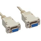 (€0,89*/1m) 10.00m InLine Nullmodem Anschlusskabel Seriell 9pol (€0,89*/1m) 10.00m InLine Nullmodem Anschlusskabel Seriell 9pol