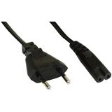 (&euro;1,38*/1m) 5.00m Inline Stromkabel Euro Stecker auf Euro 8