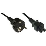 (€2,72*/1m) 1.80m InLine Stromkabel Schutzkontakt Stecker auf (€2,72*/1m) 1.80m InLine Stromkabel Schutzkontakt Stecker auf