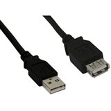 (€1,63*/1m) 3.00m InLine USB2.0 Verlängerungskabel USB A (€1,63*/1m) 3.00m InLine USB2.0 Verlängerungskabel USB A