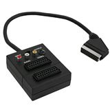 (€34,50*/1m) 0.20m InLine SCART Adapterkabel Scart Stecker auf (€34,50*/1m) 0.20m InLine SCART Adapterkabel Scart Stecker auf