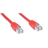 (€2,45*/1m) 2.00m InLine Cat. 6a Patchkabel S/FTP PiMF RJ45 (€2,45*/1m) 2.00m InLine Cat. 6a Patchkabel S/FTP PiMF RJ45