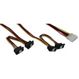(€13,80*/1m) 0.50m InLine SATA Adapterkabel Molex-Stecker auf (€13,80*/1m) 0.50m InLine SATA Adapterkabel Molex-Stecker auf