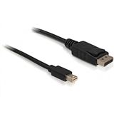 (€5,45*/1m) 2.00m Delock Displayport 1.2 Anschlusskabel (€5,45*/1m) 2.00m Delock Displayport 1.2 Anschlusskabel