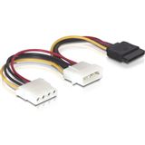 (€30,63*/1m) 0.16m Delock SATA Adapterkabel Molex-Stecker auf (€30,63*/1m) 0.16m Delock SATA Adapterkabel Molex-Stecker auf