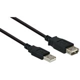 (€6,50*/1m) 0.60m Good Connections USB2.0 (€6,50*/1m) 0.60m Good Connections USB2.0