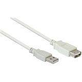 (€1,95*/1m) 2.00m Good Connections USB2.0 (€1,95*/1m) 2.00m Good Connections USB2.0