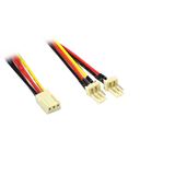(€19,50*/1m) 0.20m Good Connections Stromadapterkabel intern (€19,50*/1m) 0.20m Good Connections Stromadapterkabel intern