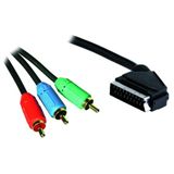 (€1,63*/1m) 3.00m Good Connections SCART Anschlusskabel 20pol (€1,63*/1m) 3.00m Good Connections SCART Anschlusskabel 20pol