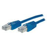 0.30m Good Connections Cat. 6 Patchkabel S/FTP PiMF RJ45 Stecker auf