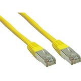 (€15,60*/1m) 0.25m Good Connections Cat. 6 Patchkabel S/FTP PiMF (€15,60*/1m) 0.25m Good Connections Cat. 6 Patchkabel S/FTP PiMF