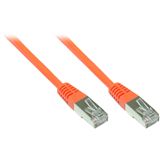 (€2,45*/1m) 2.00m Good Connections Cat. 6 Patchkabel S/FTP PiMF (€2,45*/1m) 2.00m Good Connections Cat. 6 Patchkabel S/FTP PiMF