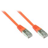 (€1,63*/1m) 3.00m Good Connections Cat. 6 Patchkabel S/FTP PiMF (€1,63*/1m) 3.00m Good Connections Cat. 6 Patchkabel S/FTP PiMF
