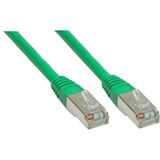 (€0,98*/1m) 5.00m Good Connections Cat. 6 Patchkabel S/FTP PiMF (€0,98*/1m) 5.00m Good Connections Cat. 6 Patchkabel S/FTP PiMF