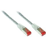 (€0,98*/1m) 5.00m Good Connections Cat. 6 Patchkabel S/FTP PiMF (€0,98*/1m) 5.00m Good Connections Cat. 6 Patchkabel S/FTP PiMF