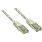 (€0,52*/1m) 25.00m Good Connections Cat. 6 Patchkabel S/FTP PiMF (€0,52*/1m) 25.00m Good Connections Cat. 6 Patchkabel S/FTP PiMF