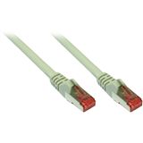 (€4,90*/1m) 1.00m Good Connections Cat. 6a Patchkabel S/FTP PiMF (€4,90*/1m) 1.00m Good Connections Cat. 6a Patchkabel S/FTP PiMF