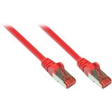 (€3,90*/1m) 1.00m Good Connections Cat. 6a Patchkabel S/FTP PiMF (€3,90*/1m) 1.00m Good Connections Cat. 6a Patchkabel S/FTP PiMF
