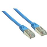 (€0,53*/1m) 15.00m Good Connections Cat. 5e Patchkabel S/FTP (€0,53*/1m) 15.00m Good Connections Cat. 5e Patchkabel S/FTP