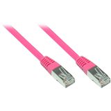 (€7,80*/1m) 0.50m Good Connections Cat. 5e Patchkabel S/FTP RJ45 (€7,80*/1m) 0.50m Good Connections Cat. 5e Patchkabel S/FTP RJ45