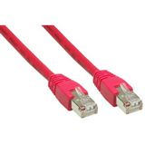 (€0,92*/1m) 7.50m Good Connections Cat. 5e Patchkabel S/FTP RJ45 (€0,92*/1m) 7.50m Good Connections Cat. 5e Patchkabel S/FTP RJ45