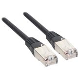 (€3,90*/1m) 1.00m Good Connections Cat. 5e Patchkabel S/FTP RJ45 (€3,90*/1m) 1.00m Good Connections Cat. 5e Patchkabel S/FTP RJ45