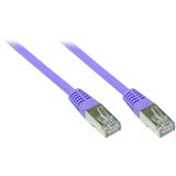 (€7,80*/1m) 0.50m Good Connections Cat. 5e Patchkabel S/FTP RJ45 (€7,80*/1m) 0.50m Good Connections Cat. 5e Patchkabel S/FTP RJ45