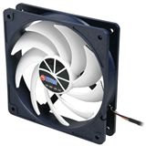 Titan TFD-12025H12ZP/KU(RB) 120x120x25mm 2200 U/min 39 dB(A) Titan TFD-12025H12ZP/KU(RB) 120x120x25mm 2200 U/min 39 dB(A)