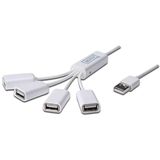 Digitus DA-70216 4-port USB 2.0 extern ohne Netzteil weiss Digitus DA-70216 4-port USB 2.0 extern ohne Netzteil weiss
