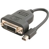 Sapphire aktiver Mini Displayport Adapter für DVI-D Sapphire aktiver Mini Displayport Adapter für DVI-D