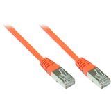 (€3,27*/1m) 1.50m Good Connections Cat. 6 Patchkabel S/FTP PiMF