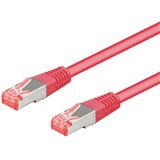 (€7,80*/1m) 0.50m Good Connections Cat. 6a Patchkabel S/FTP PiMF (€7,80*/1m) 0.50m Good Connections Cat. 6a Patchkabel S/FTP PiMF