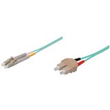(€8,90*/1m) 1.00m Good Connections LWL Duplex Patchkabel 50/125 (€8,90*/1m) 1.00m Good Connections LWL Duplex Patchkabel 50/125