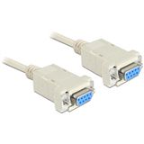 (€2,30*/1m) 3.00m Delock Nullmodem Anschlusskabel 9pol Buchse (€2,30*/1m) 3.00m Delock Nullmodem Anschlusskabel 9pol Buchse