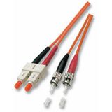 (€1,59*/1m) 10.00m Good Connections LWL Duplex Anschlusskabel