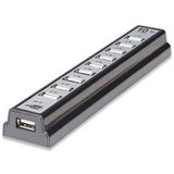 Manhattan 10-port USB 2.0 extern ohne Netzteil schwarz