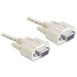 (€2,72*/1m) 1.80m Delock Nullmodem Anschlusskabel 9pol Buchse (€2,72*/1m) 1.80m Delock Nullmodem Anschlusskabel 9pol Buchse