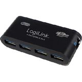 LogiLink UA0170 4-port USB 3.0 extern mit Netzteil schwarz LogiLink UA0170 4-port USB 3.0 extern mit Netzteil schwarz