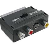 Adapter Scartadapter Scart-Stecker zu DIN-Buchse