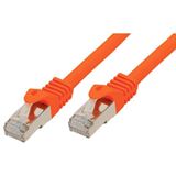 (€7,80*/1m) 0.50m Good Connections Cat. 7 Rohkabel Patchkabel (€7,80*/1m) 0.50m Good Connections Cat. 7 Rohkabel Patchkabel