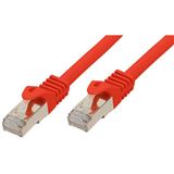 (€4,90*/1m) 1.00m Good Connections Cat. 7 Rohkabel Patchkabel (€4,90*/1m) 1.00m Good Connections Cat. 7 Rohkabel Patchkabel