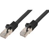(€0,85*/1m) 20.00m Good Connections Cat. 7 Rohkabel Patchkabel (€0,85*/1m) 20.00m Good Connections Cat. 7 Rohkabel Patchkabel